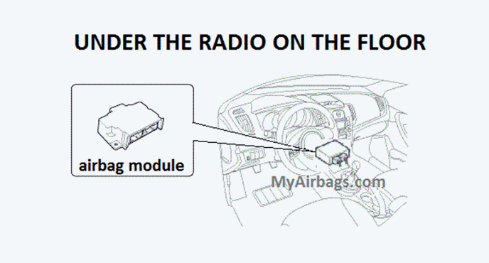 Ubicación del módulo SRS debajo de la radio