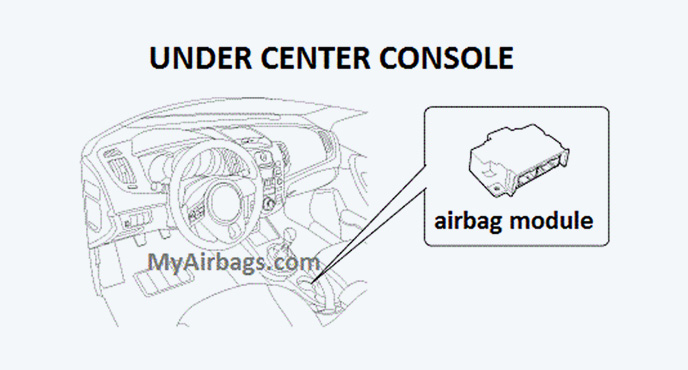 Ubicación del módulo SRS debajo de la consola central
